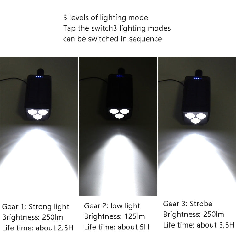 TG-ZX019 Solar Bicycle Headlight Flashlight Night Riding Strong Light USB Charging Rainproof Light