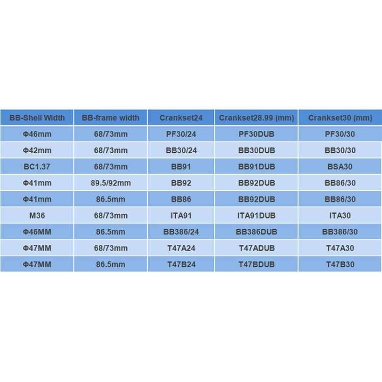 T47B30 Bottom Bracket Fits 86.5mm Width of Bicycle Frame