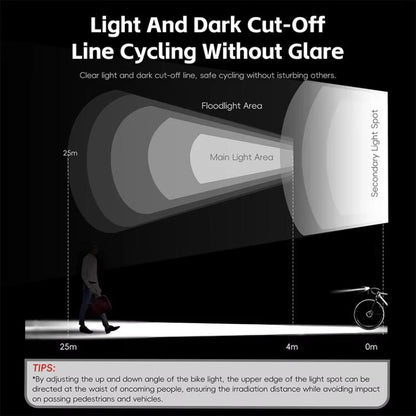 WEST BIKING YP0701489 Bicycle High Brightness Front Light Mountain Bike Riding Flashlight